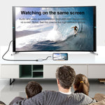 Adattatore HUB USB-C a 2 porte HDMI HDTV 1080p