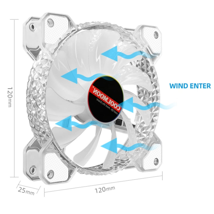 Ventola di raffreddamento COOLMOON RGBVentole ARGB PWM 6PIN S1 da 120 mm, CM-S1