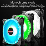 COOLMOON AS2 Ventola di raffreddamento controllata PWM Ventola per telaio ARGB a doppia apertura per computer con raffreddamento ad acqua, CM-AS2