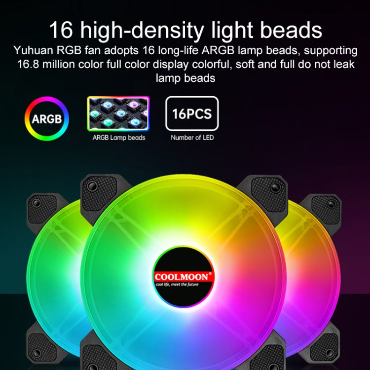 Raffreddatore per case RGB con anello di giada COOLMOON CM-JD1, CM-JD1