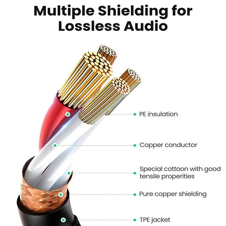 1m 3 Pin XLR Male to XLR Female Shielded MIC Microphone Audio Cable, Length: 1m