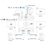 Switcher HD bidirezionale Z56 HD femmina x 2 a USB-C / Type-C + HD femmina, Z56