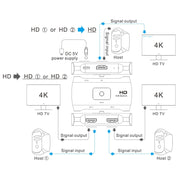 Switcher HD bidirezionale Z56 HD femmina x 2 a USB-C / Type-C + HD femmina, Z56