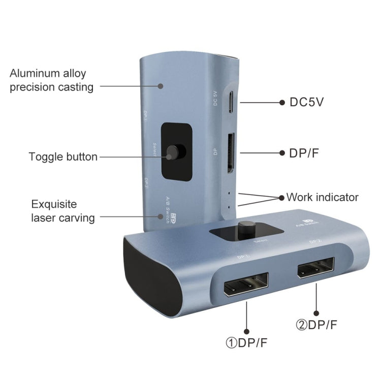 Switcher DisplayPort femmina x2 a USB-C bidirezionale 4K 60Hz
