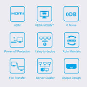 Mini PC Zero Client R1W, CORTEX QUAD A9 Quad Core fino a 1,6 GHz, RAM: 1 GB, ROM: 8 GB, supporto WiFi, HDMI, VGA, RJ45, SPK, WiFi Version