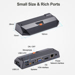 R1pro Mini PC con sistema Windows e Linux, Quad Core da 1,5 GHz, RAM: 1 GB, ROM: 8 GB, supporto WiFi, WiFi Version