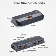 R1pro Mini PC con sistema Windows e Linux, Quad Core da 1,5 GHz, RAM: 1 GB, ROM: 8 GB, supporto WiFi, WiFi Version