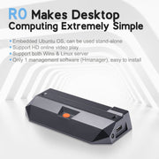 R1pro Mini PC con sistema Windows e Linux, Quad Core da 1,5 GHz, RAM: 1 GB, ROM: 8 GB, supporto WiFi, WiFi Version