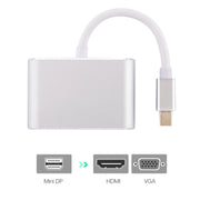 Adattatore 2 in 1 da Mini DisplayPort a VGA e HDMI 4Kx2K