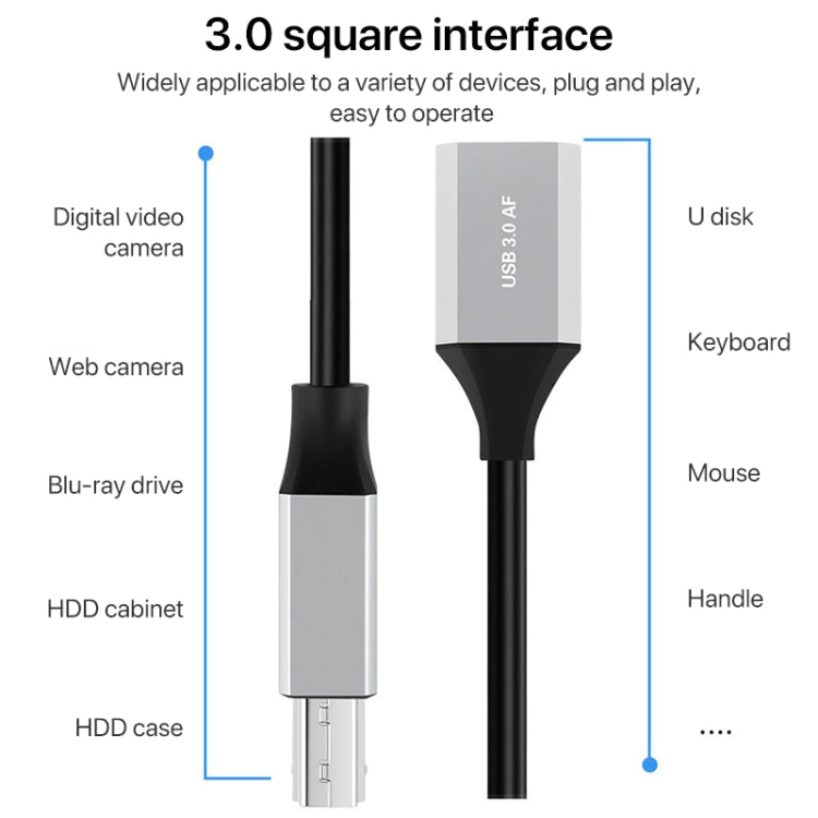 Cavo prolunga USB-C 3.1 a USB 3.0 maschio 1,2 m