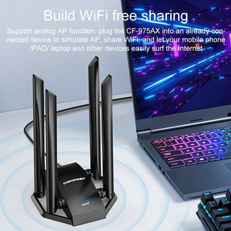 COMFAST CF-975AX 5400Mbps USB3.0 WiFi6 scheda di rete a doppia frequenza libera, CF-975AX