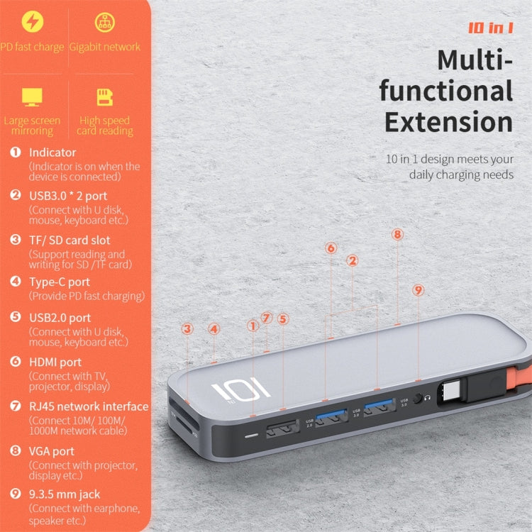 Adattatore HUB USB-C 10 in 1 con HDMI, VGA, RJ45