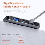 Adattatore HUB USB-C 10 in 1 con HDMI, VGA, RJ45
