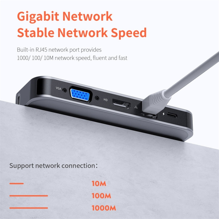 Adattatore HUB USB-C 10 in 1 con HDMI, VGA, RJ45