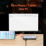 ROCK TR03 Adattatore HUB di estensione multifunzionale 8 in 1 da tipo C / USB-C a HDMI, TR03