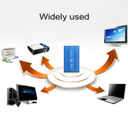 Disco rigido mobile Richwell SATA R2-SATA-2TB 2TB 2,5 pollici USB 3.0 con interfaccia Super Speed, 2TB
