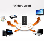 Disco rigido mobile Richwell SATA R2-SATA-500GB 500 GB 2,5 pollici USB 3.0 con interfaccia Super Speed, 500GB
