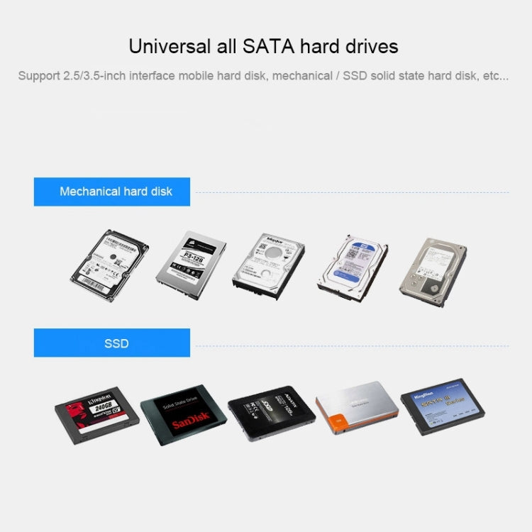 Custodia per HDD SATA doppia USB 3.0 da 2,5 / 3,5 pollici con funzione HUB e OTB, capacità massima di supporto: 16 TB
