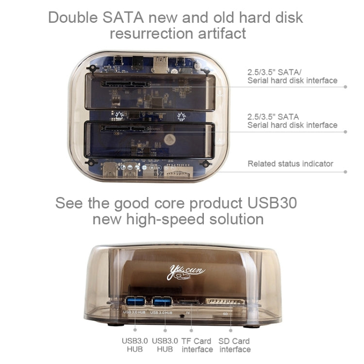 Custodia per HDD SATA doppia USB 3.0 da 2,5 / 3,5 pollici con funzione HUB e OTB, capacità massima di supporto: 16 TB