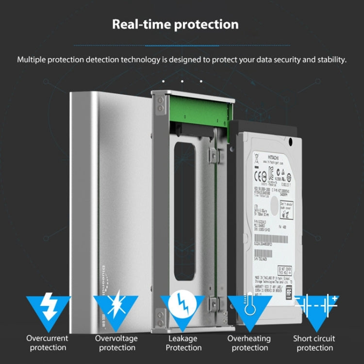 Blueendless Custodia SATA per HDD 2,5" con cavo USB-C