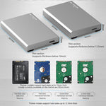 Blueendless Custodia SATA per HDD 2,5" con cavo USB-C