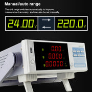 PM9915 Strumento di misura dei parametri elettrici intelligenti, PM9915