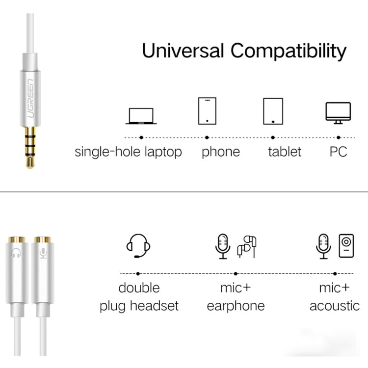 Ugreen Cavo adattatore per connettore audio da 3,5 mm maschio a 2 x 3,5 mm femmina Microfono 2 in 1 + Convertitore cavo sdoppiatore per auricolari, Silver