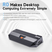 Mini PC con sistema Windows e Linux R0, Quad Core da 1,5 GHz, RAM: 1 GB, ROM: 8 GB, Wired Version