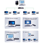 Mini PC con sistema Windows R1, Quad Core Cortex 2,0 GHz, RAM: 1 GB, ROM: 8 GB