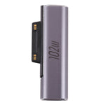 Adattatore ricarica USB-C 102W per Microsoft Surface Pro e Go