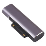 Adattatore ricarica USB-C 102W per Microsoft Surface Pro e Go