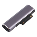 Adattatore ricarica USB-C 102W per Microsoft Surface Pro e Go