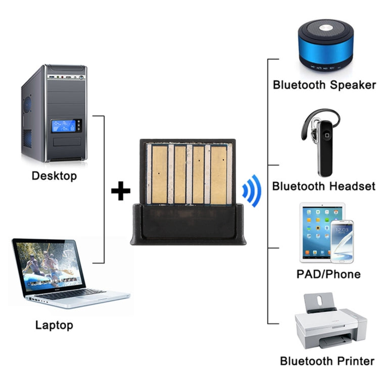 Dongle USB Ultra Mini Bluetooth 4.0, distanza di trasmissione: 30 m, Ultra Mini