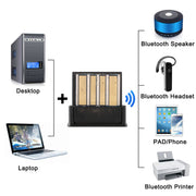 Dongle USB Ultra Mini Bluetooth 4.0, distanza di trasmissione: 30 m, Ultra Mini