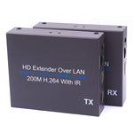 Extender HDMI su LAN 200m con trasmettitore e ricevitore IR