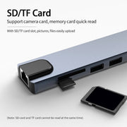Docking station con interfaccia USB-C / Type-C 10 in 1 HUB multifunzione, 10 in 1