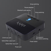 Measy BTC880 Ricevitore Trasmettitore Audio Bluetooth
