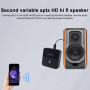 Measy BTC880 Ricevitore Trasmettitore Audio Bluetooth