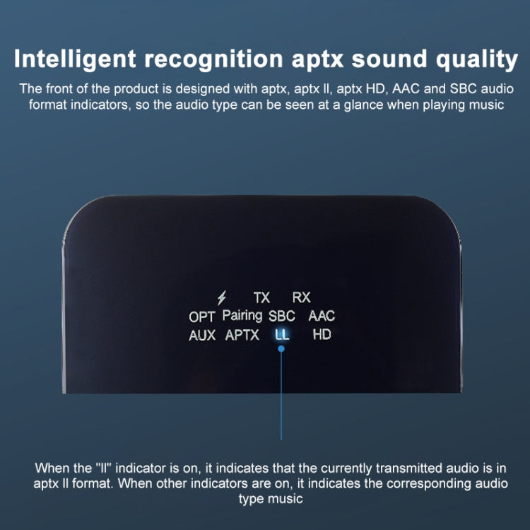 Measy BTC880 Ricevitore Trasmettitore Audio Bluetooth USB-C