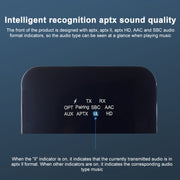 Measy BTC880 Ricevitore Trasmettitore Audio Bluetooth