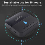 Measy BTC880 Ricevitore Trasmettitore Audio Bluetooth USB-C