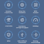 Adattatore USB WiFi6 per scheda di rete wireless dual band COMFAST C-952AX V2 1800Mbps, CF-952AX V2