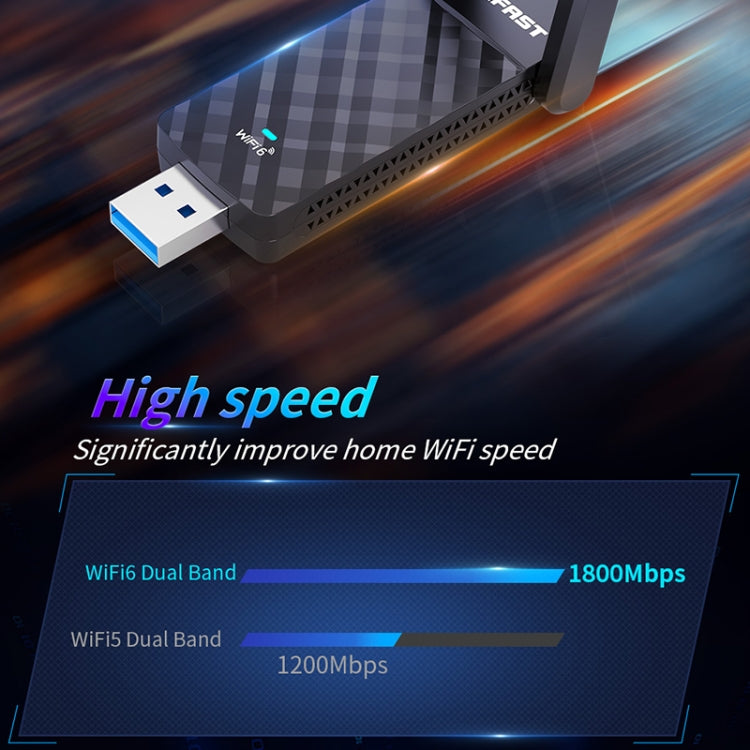 Adattatore USB WiFi6 per scheda di rete wireless dual band COMFAST C-952AX V2 1800Mbps, CF-952AX V2