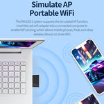 Adattatore di rete mini USB COMFAST CF-940AX 300 Mbps 2,4 GHz WiFi6, CF-940AX