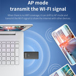 Adattatore USB WiFi 6 per scheda di rete wireless dual band COMFAST CF-970 AX 3000Mbps, CF-970AX