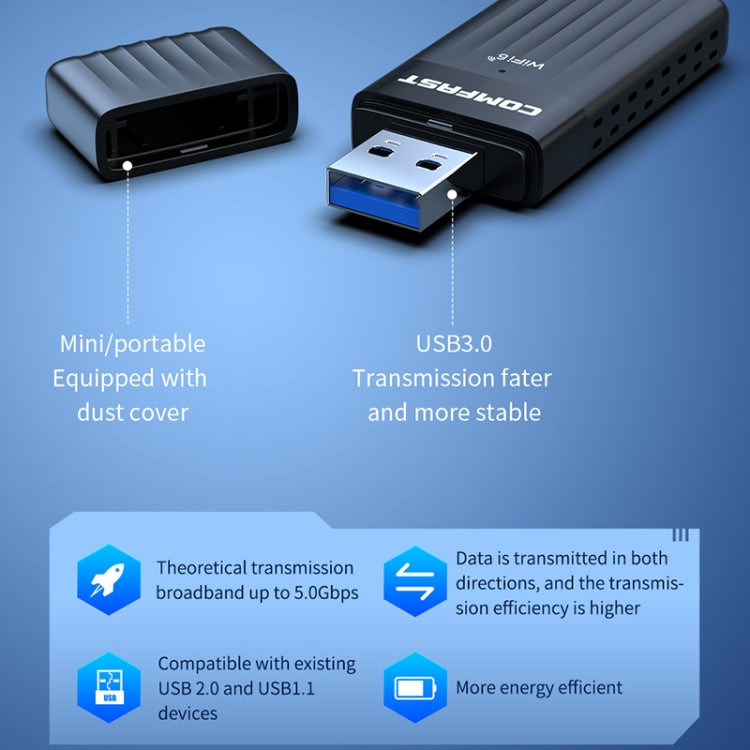 Adattatore USB WiFi 6 per scheda di rete wireless dual band COMFAST CF-970 AX 3000Mbps, CF-970AX