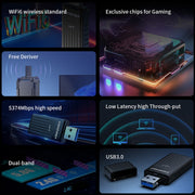 Adattatore USB WiFi 6 per scheda di rete wireless dual band COMFAST CF-970 AX 3000Mbps, CF-970AX