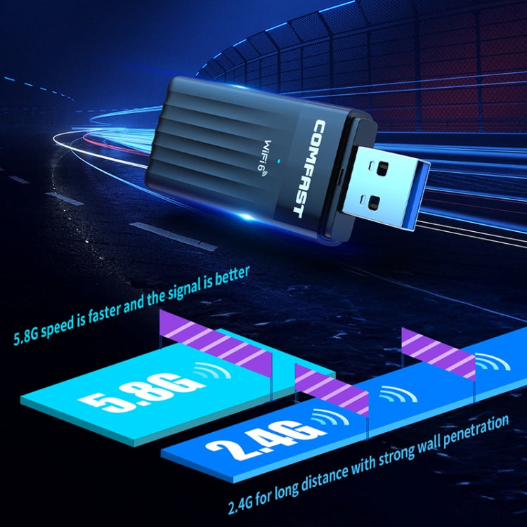 Adattatore USB WiFi 6 per scheda di rete wireless dual band COMFAST CF-970 AX 3000Mbps, CF-970AX