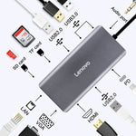 Docking station USB-C Lenovo LX0801 per rete 5 Gbps