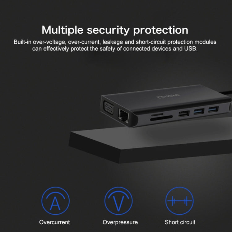 Docking station USB-C Lenovo LX0801 per rete 5 Gbps